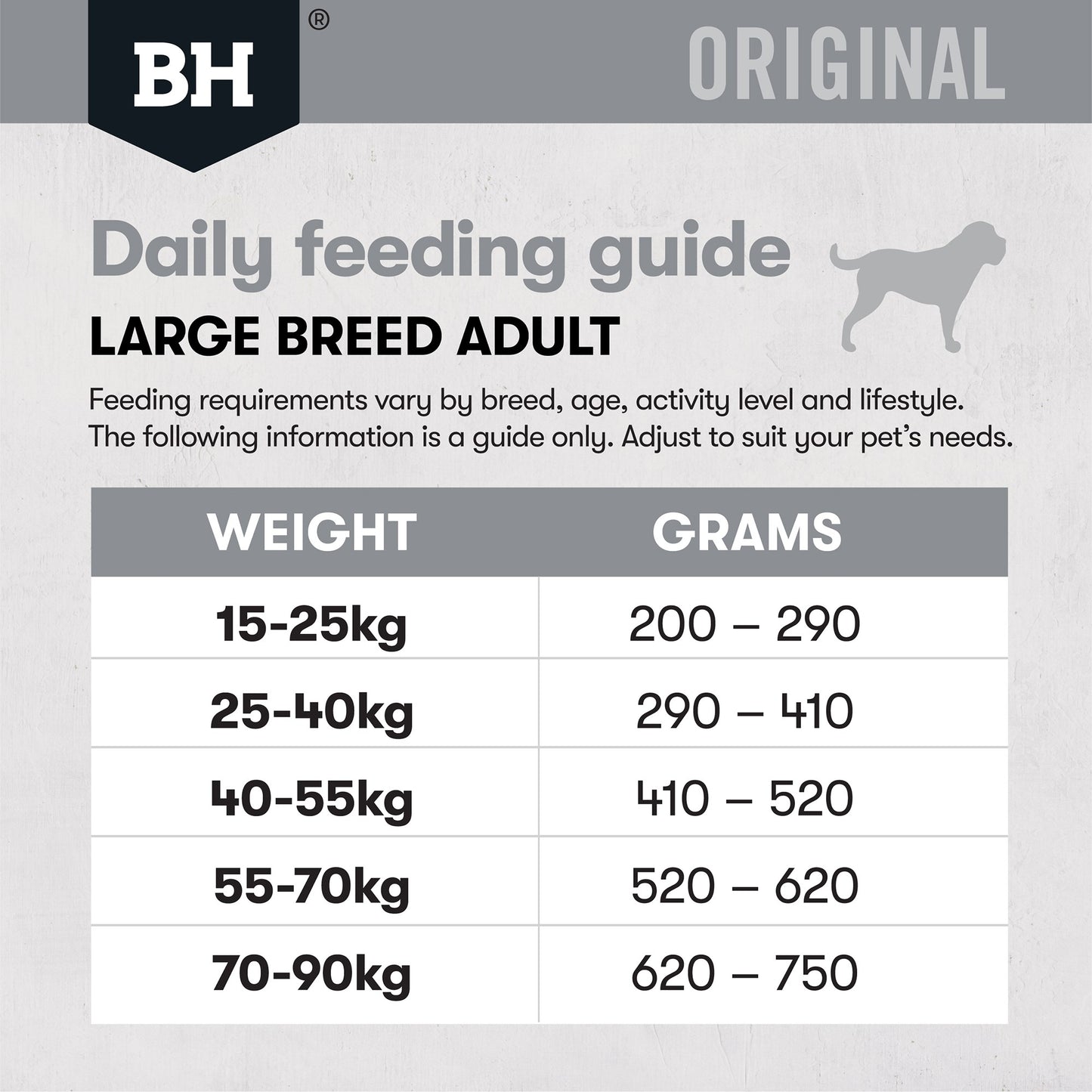 Black Hawk Large Breed Chicken & Rice Adult Dry Dog Food