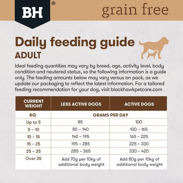 Black Hawk Grain Free Adult Salmon Dry Dog Food