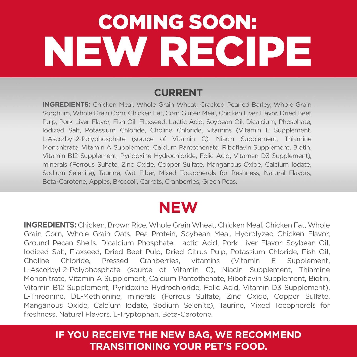Hill's Science Diet Puppy Dry Dog Food