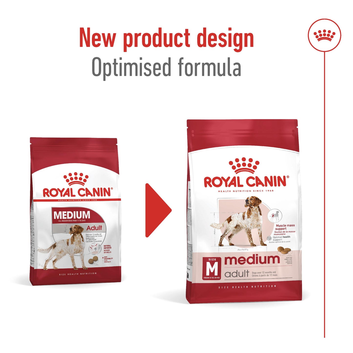 Royal Canin Medium Breed Chicken Adult Dry Dog Food