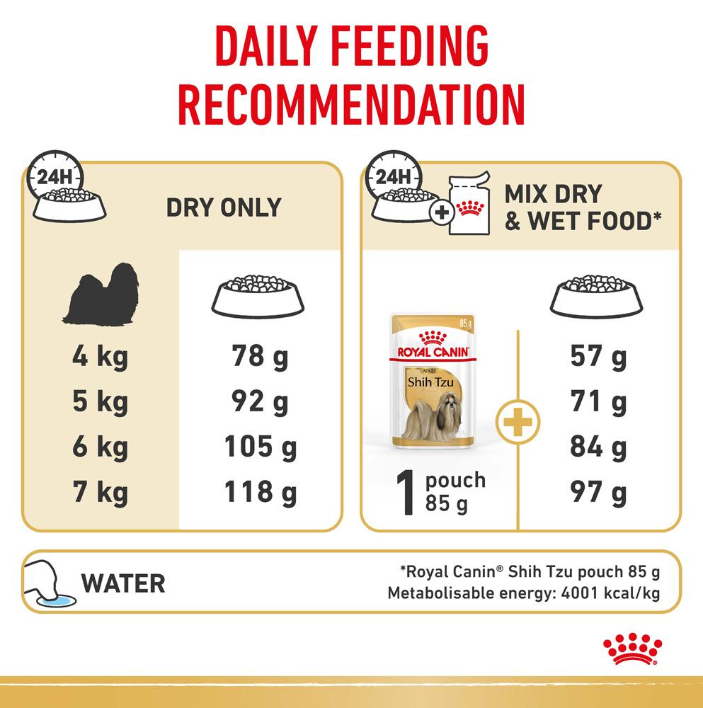Royal Canin Shih Tzu Adult Dry Dog Food