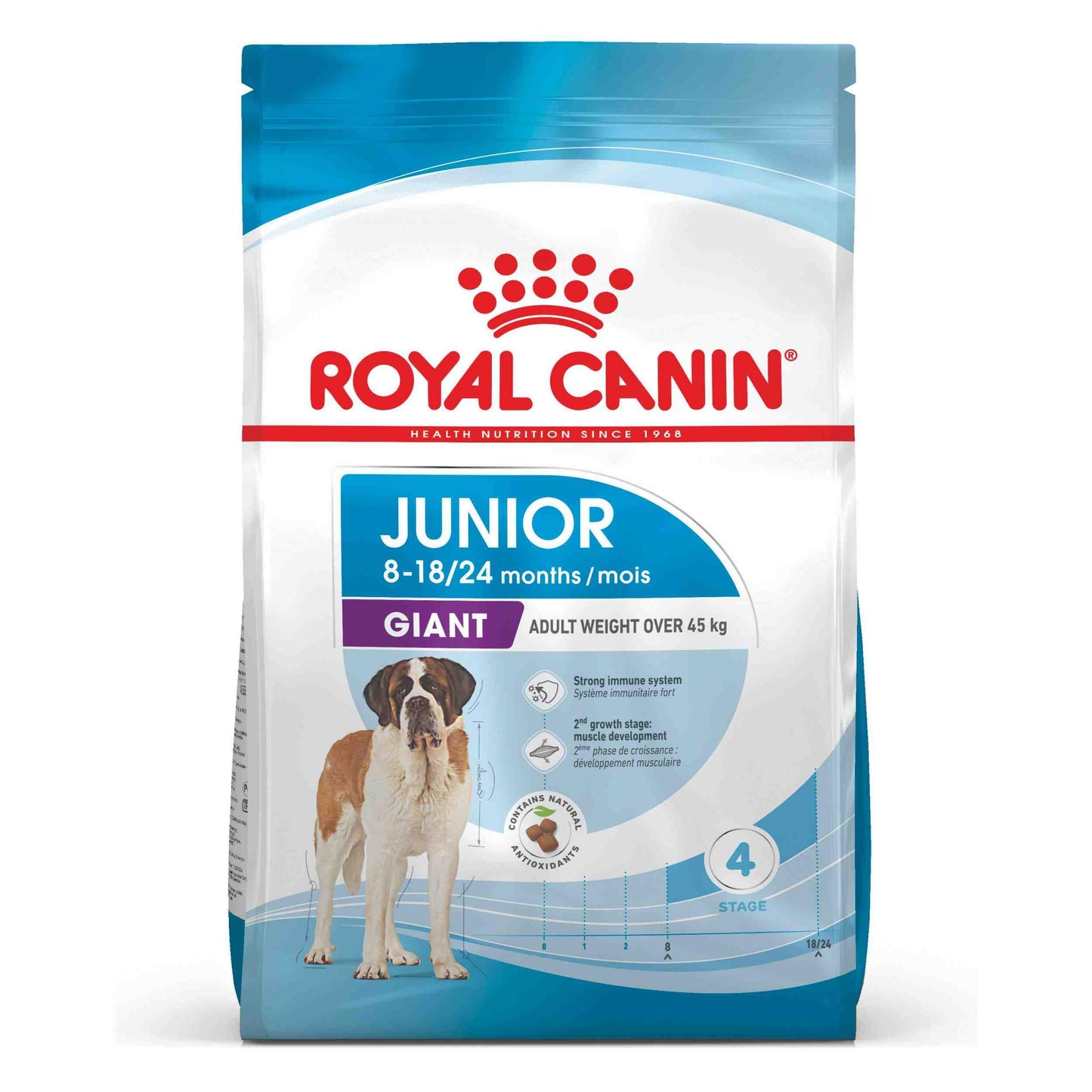 Royal Canin Junior Giant Puppy Chicken Dry Dog Food