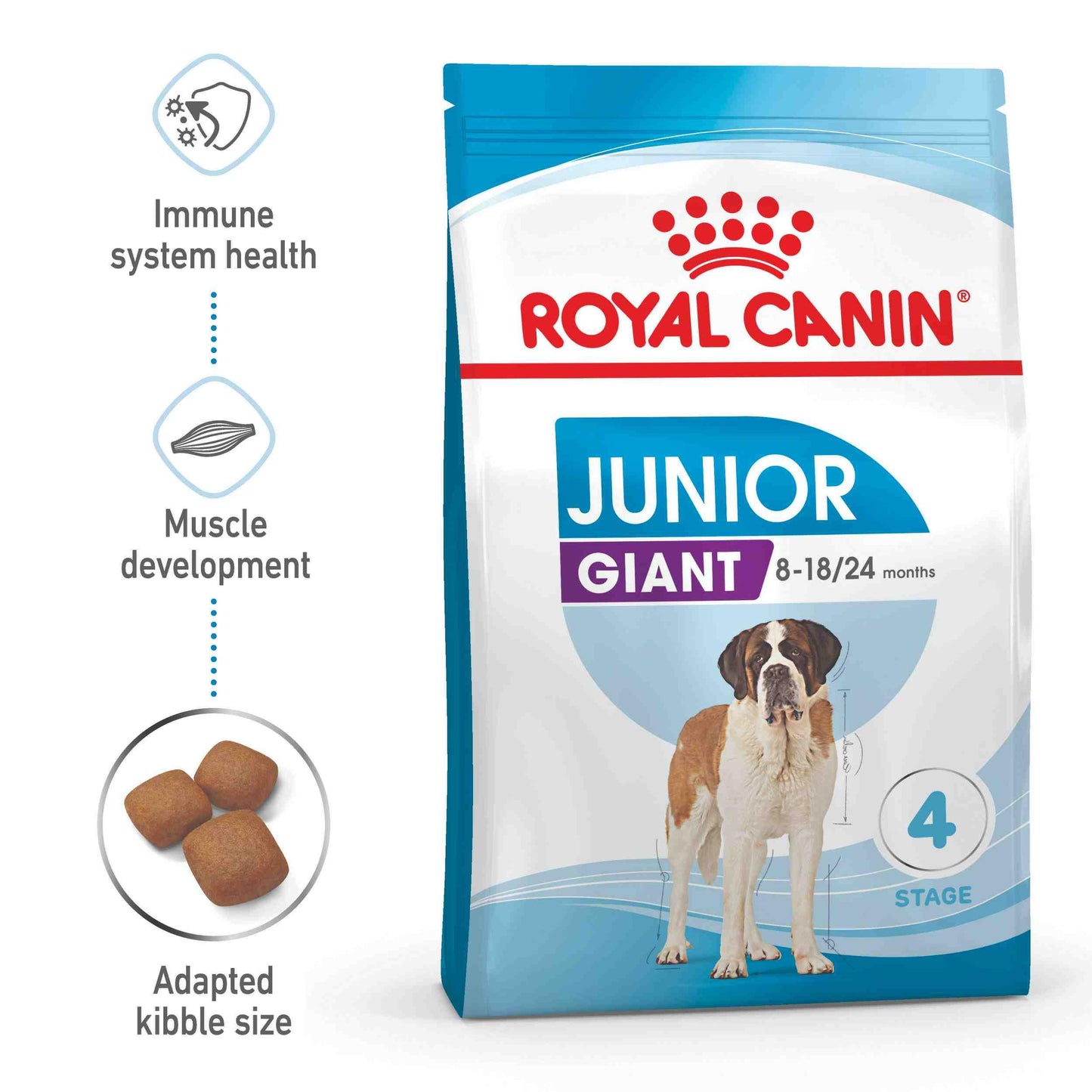 Royal Canin Junior Giant Puppy Chicken Dry Dog Food