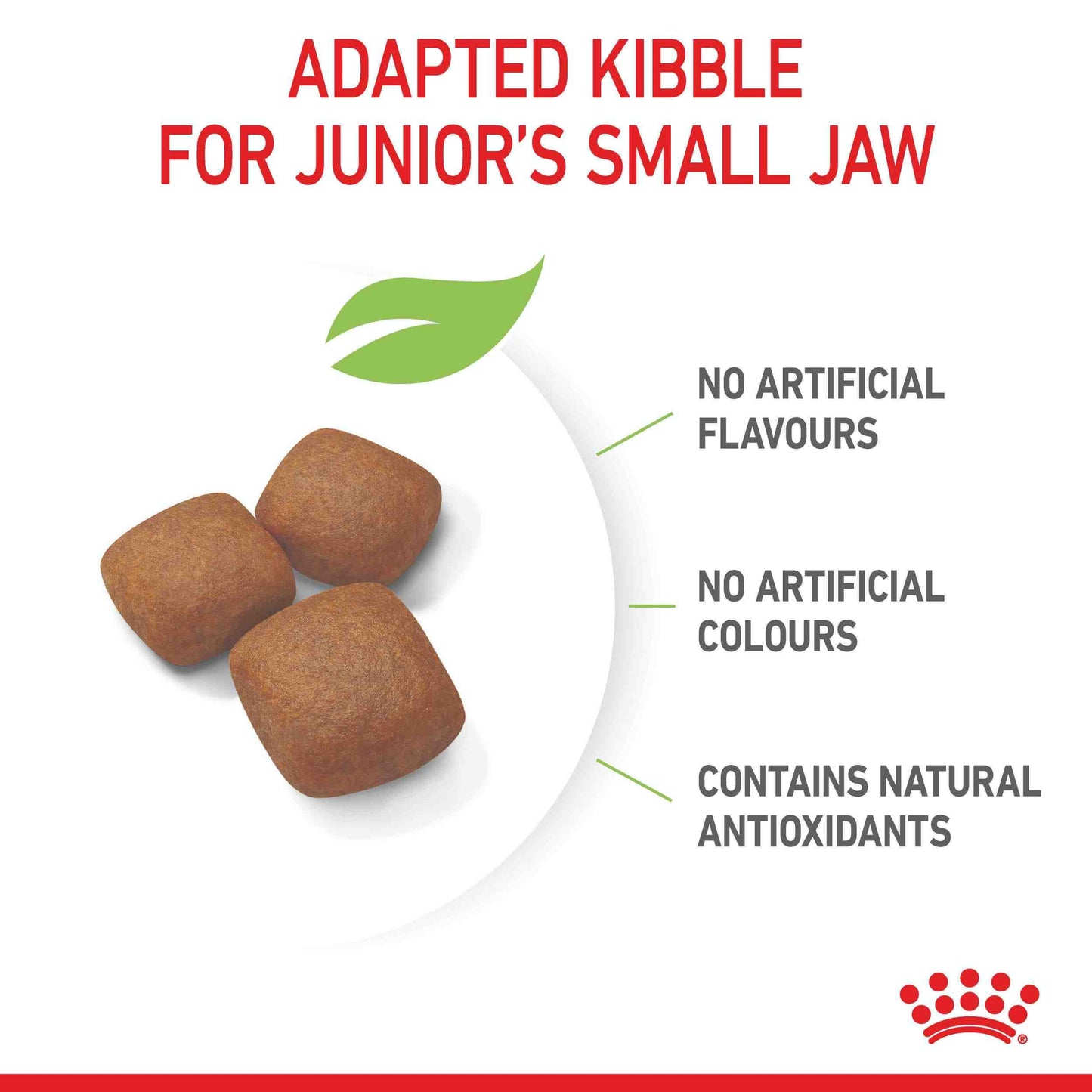 Royal Canin Junior Giant Puppy Chicken Dry Dog Food