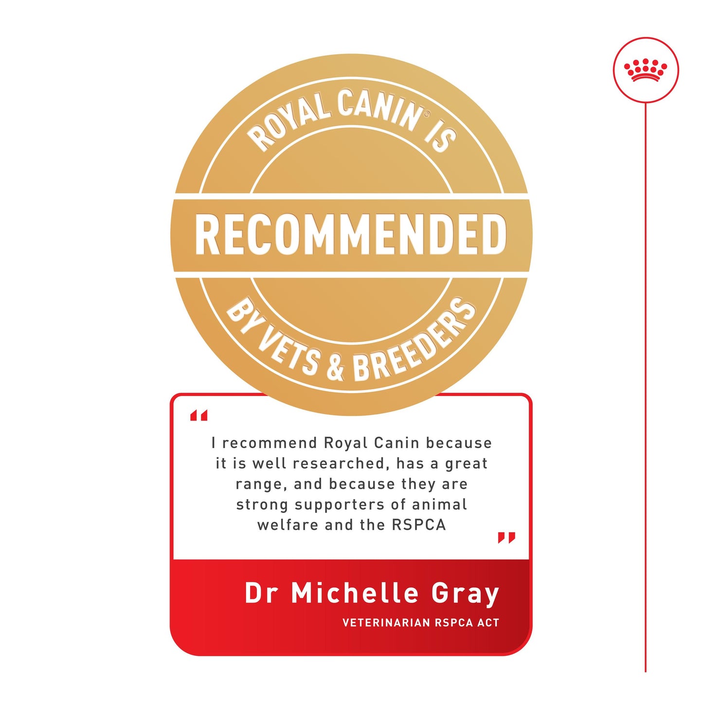 Royal Canin Medium Breed Chicken Adult Dry Dog Food