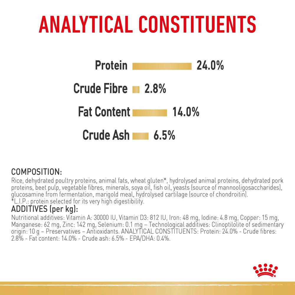 Royal Canin Bulldog Adult Dry Dog Food