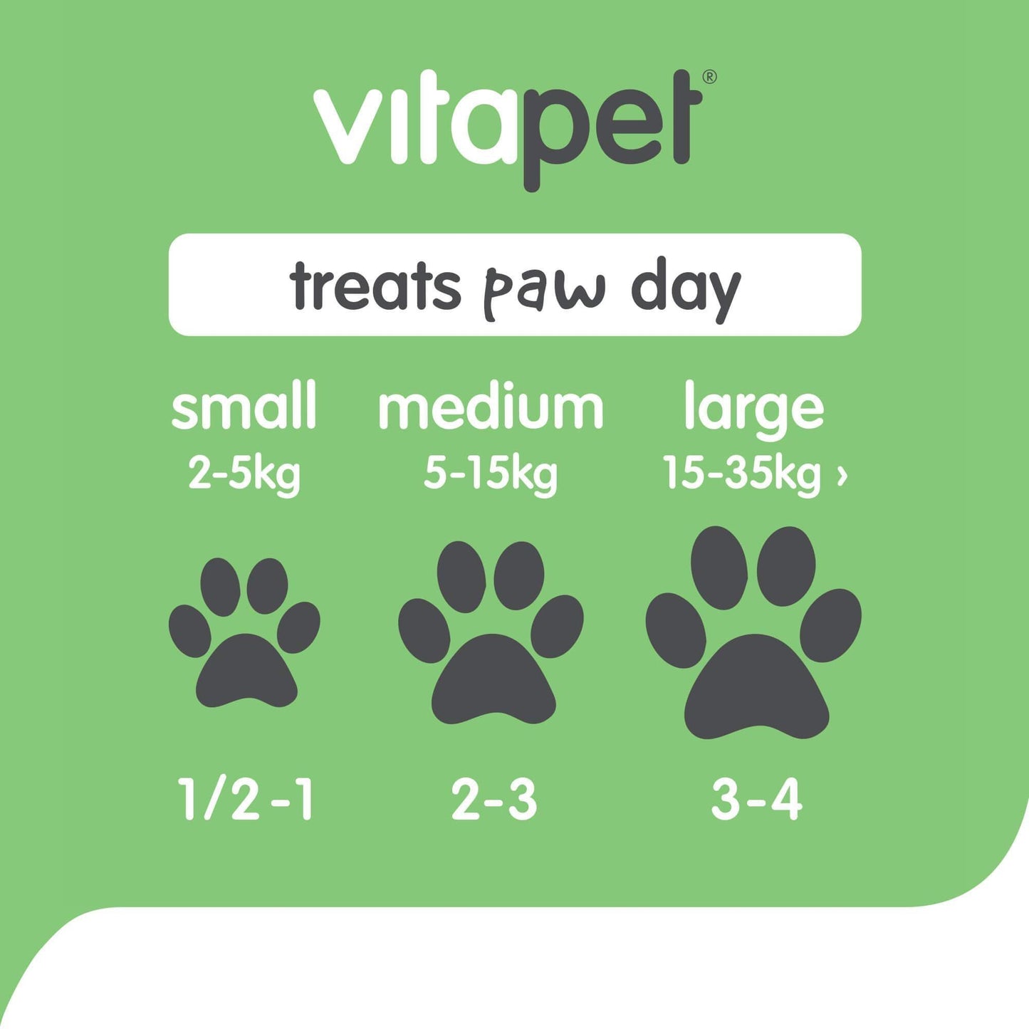 Vitapet Jerhigh Milky Sticks Dog Treats