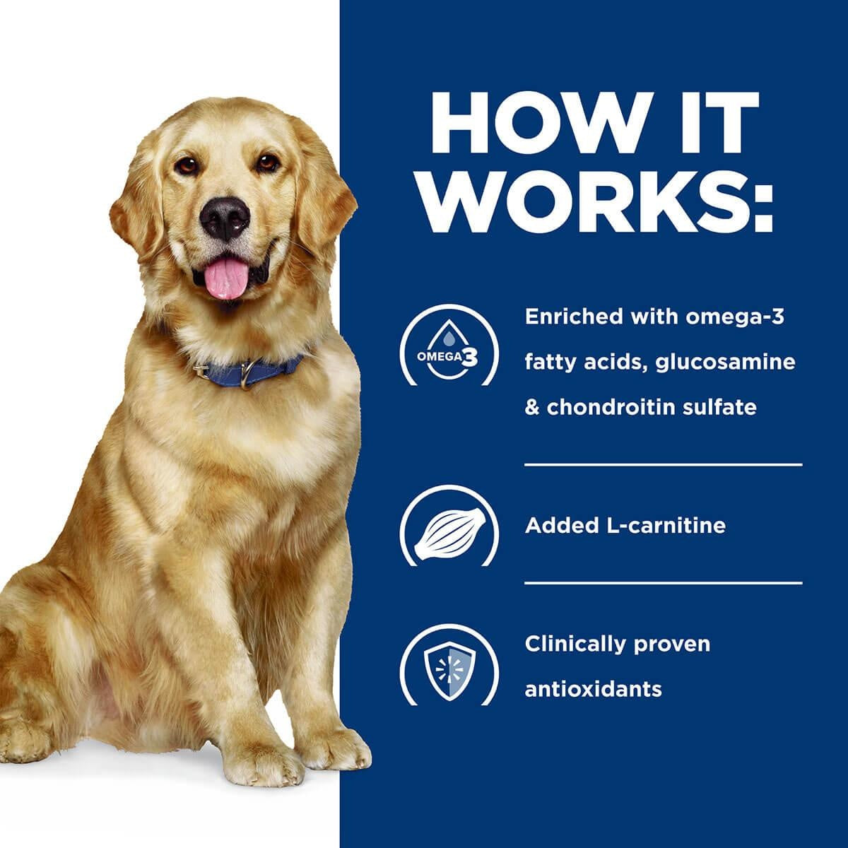 Hill's Prescription Diet J/D Mobility Care Dry Dog Food