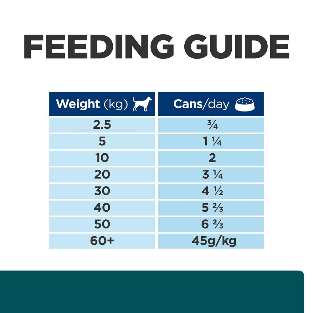 Hill's Prescription Diet W/D Multi-Benefit Chicken Wet Dog Food