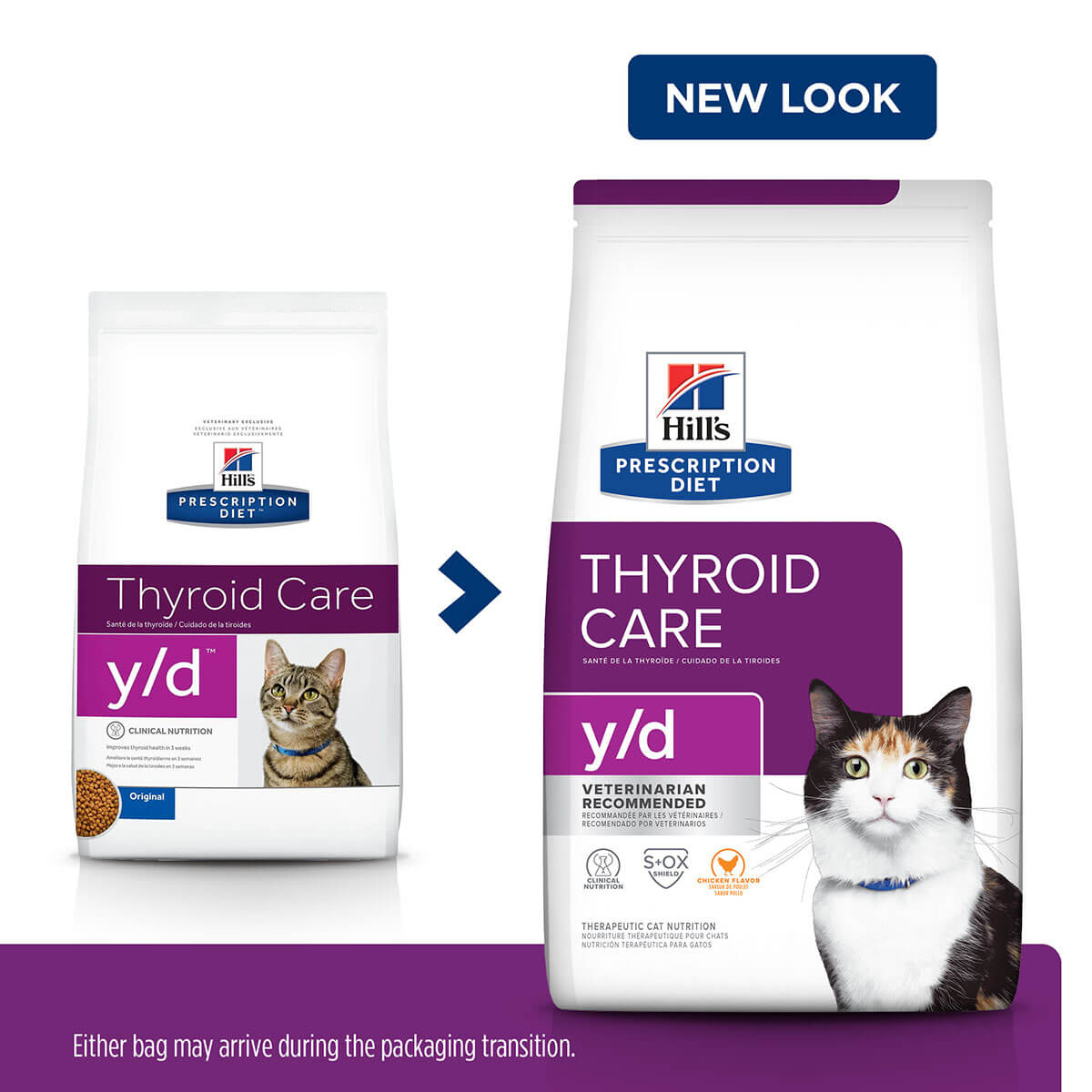 Hill's Prescription Diet Y/D Thyroid Care Dry Cat Food