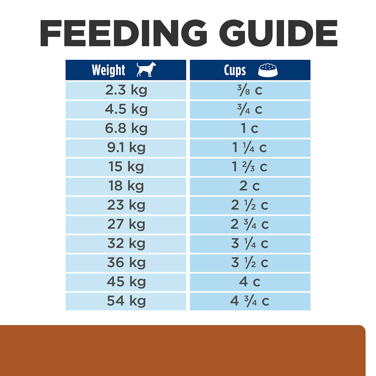 Hill's Prescription Diet K/D + J/D Kidney & Mobility Care Dry Dog Food