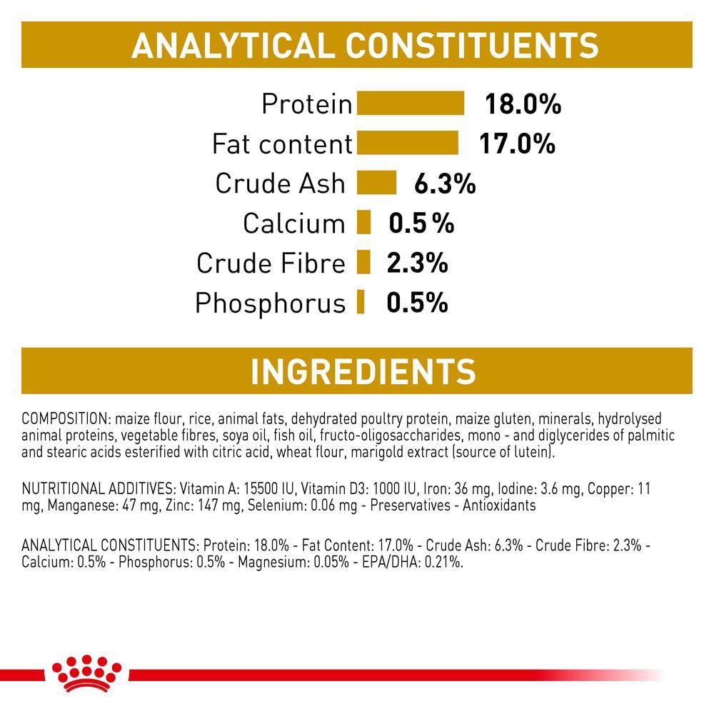 Royal Canin Veterinary Urinary S/O Dry Dog Food