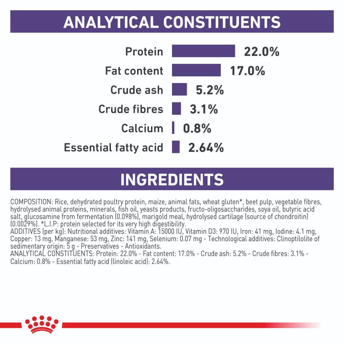 Royal Canin Veterinary Medium & Large Breed Dental Dry Dog Food