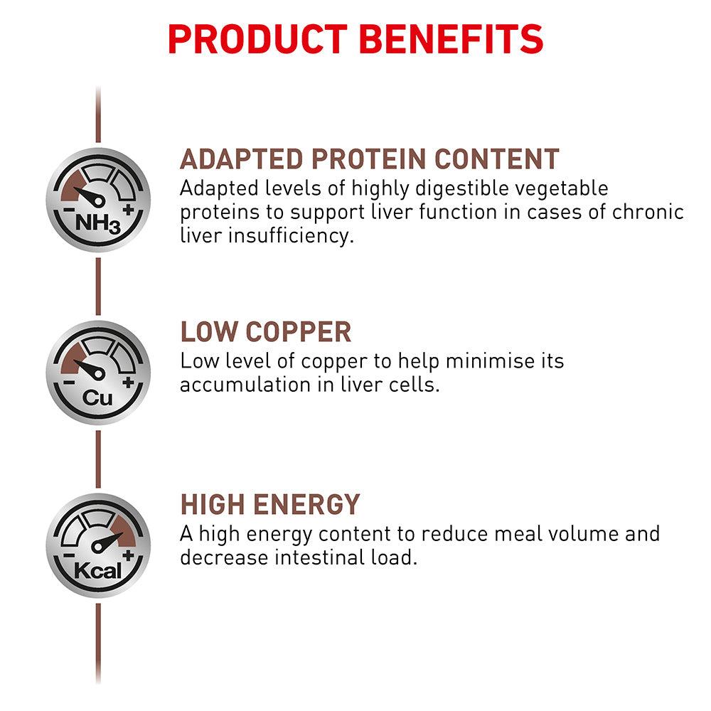 Royal Canin Veterinary Hepatic Dry Dog Food