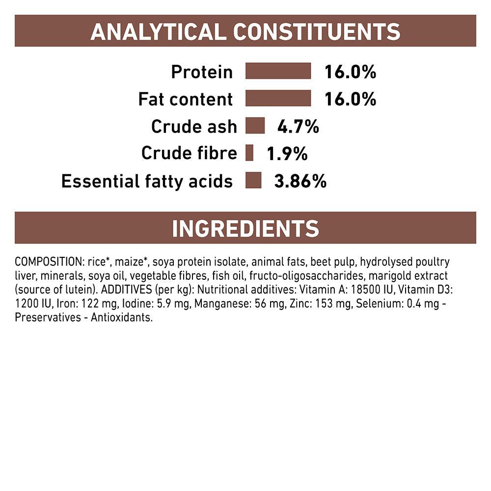 Royal Canin Veterinary Hepatic Dry Dog Food