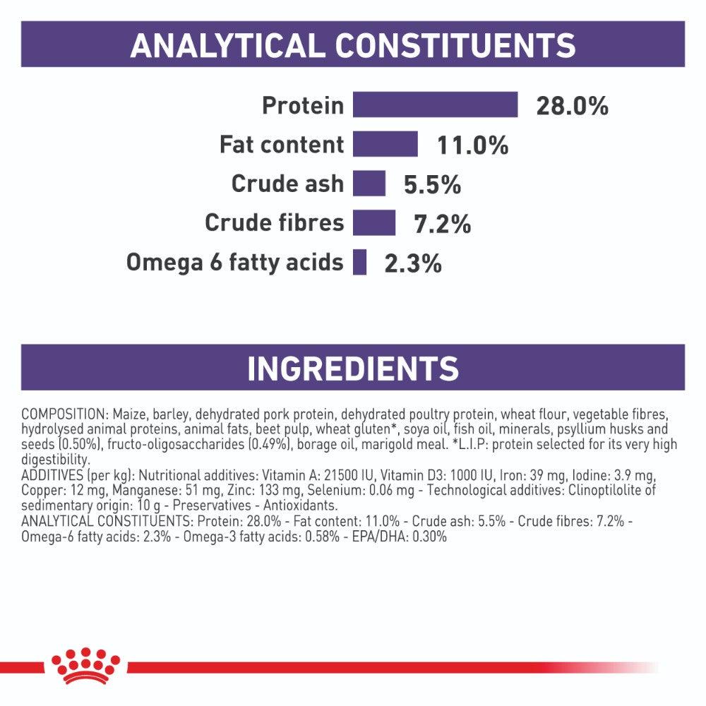 Royal Canin Expert Adult Medium Breed Neutered Dry Dog Food