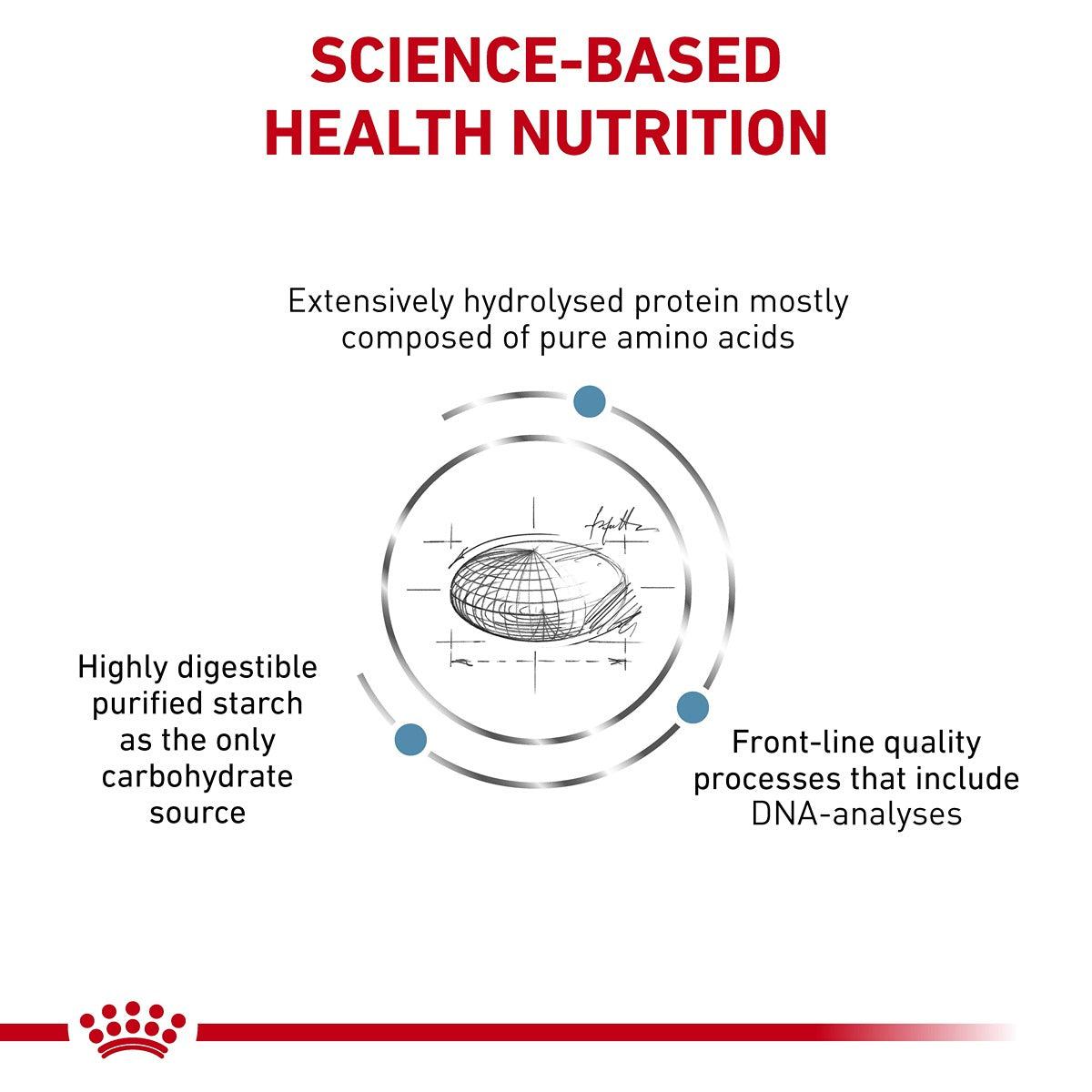 Royal Canin Veterinary Anallergenic Dry Dog Food