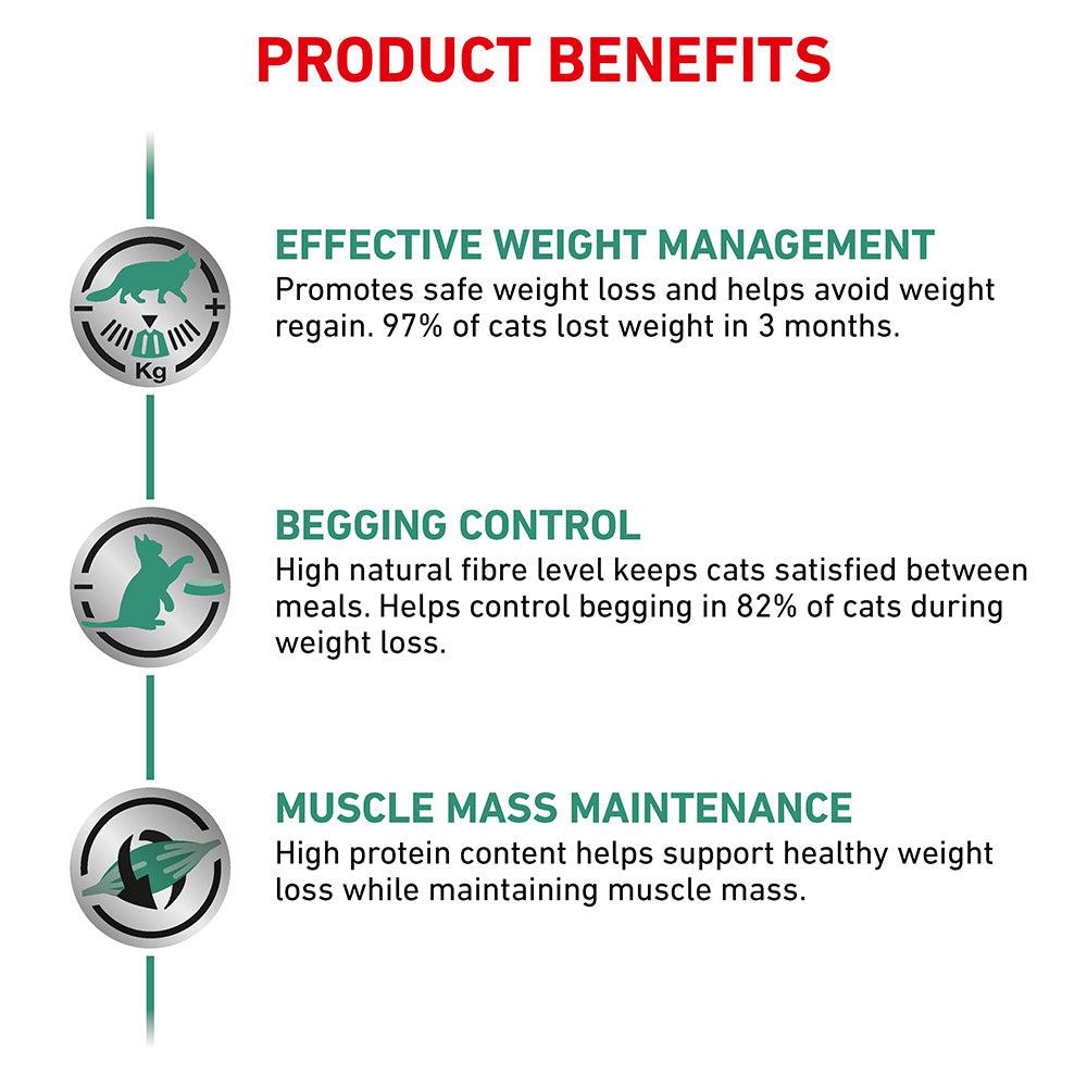 Royal Canin Veterinary Satiety Weight Management Dry Cat Food