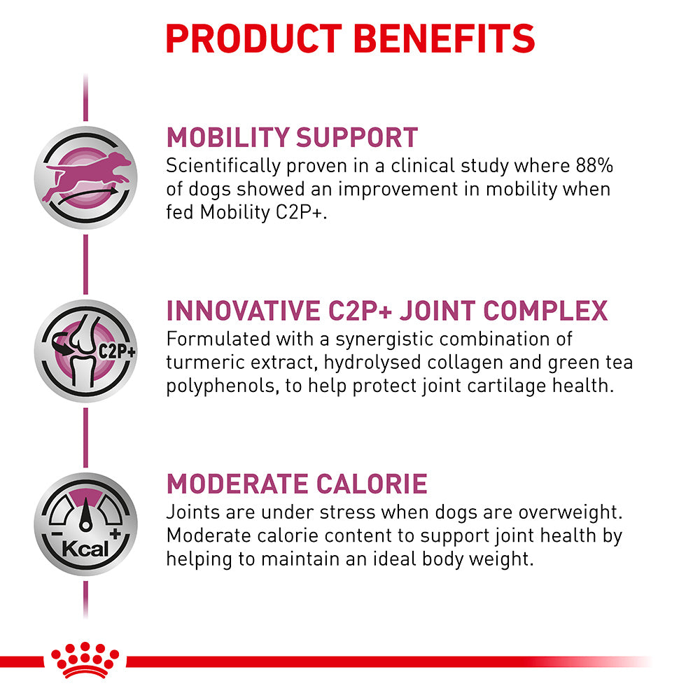 Royal Canin Veterinary Mobility C2P+ Dry Dog Food