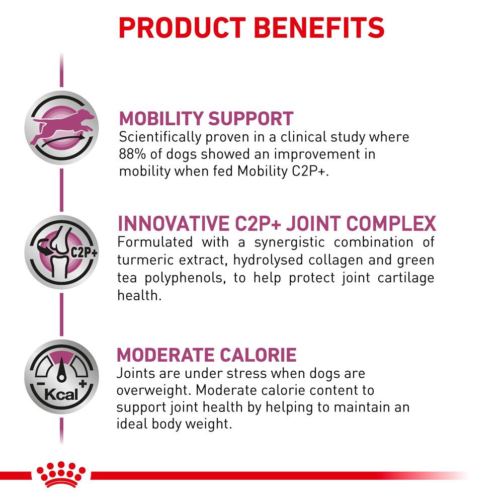 Royal Canin Veterinary Mobility C2P+ Dry Dog Food
