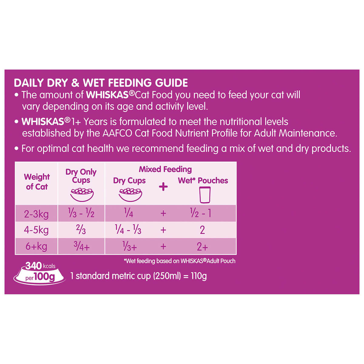 Whiskas Adult 1 Plus Year Beef & Lamb Dry Cat Food