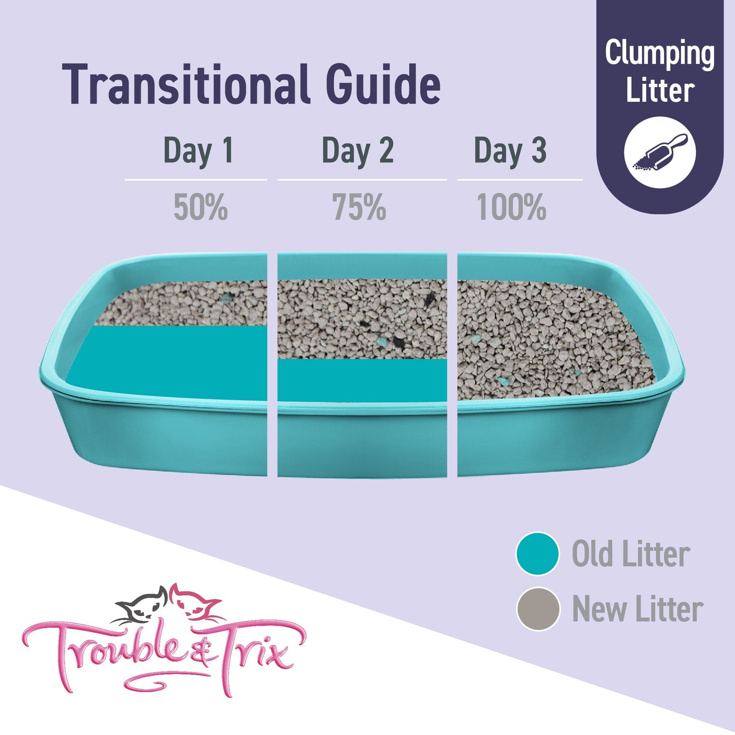 Trouble N Trix Ultra Scoop Clumping Cat Litter