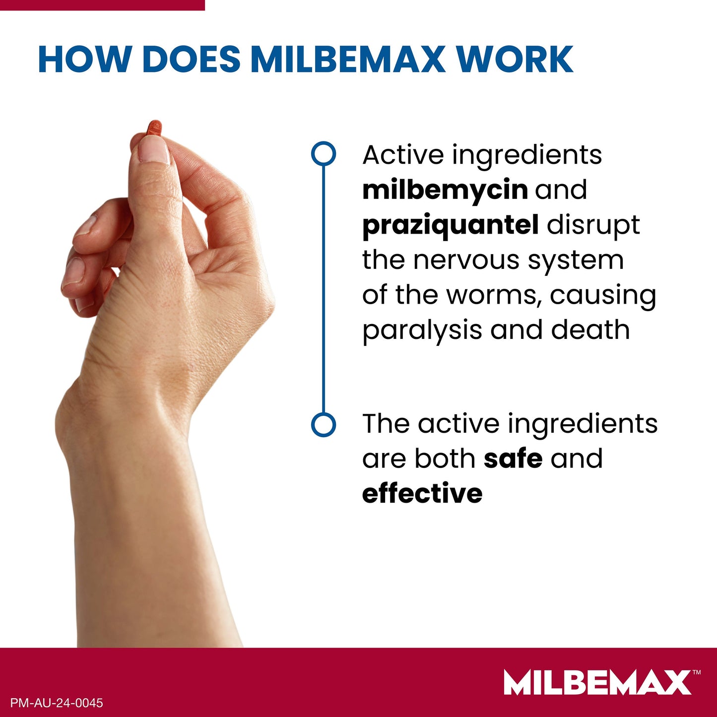 Milbemax Allwormer >2kg Cat