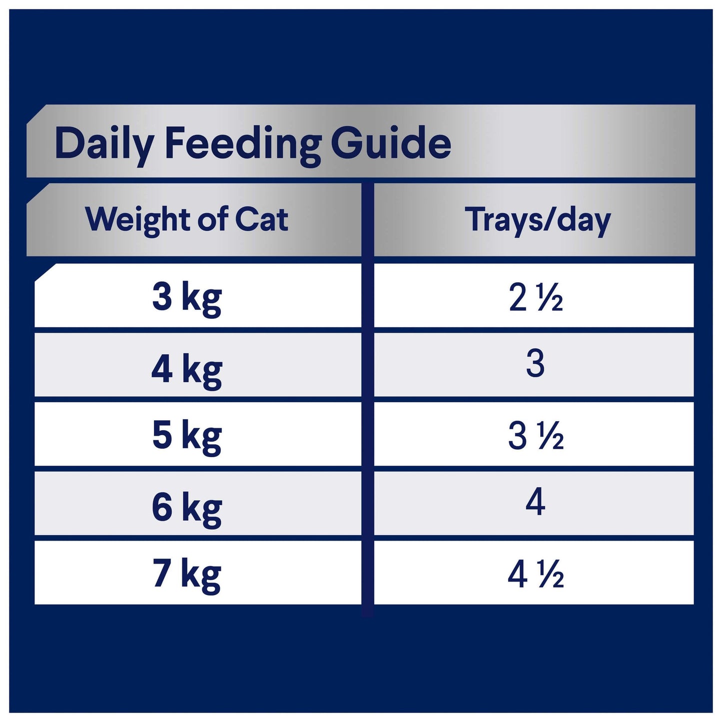 Advance Adult Chicken & Salmon Medley Wet Cat Food