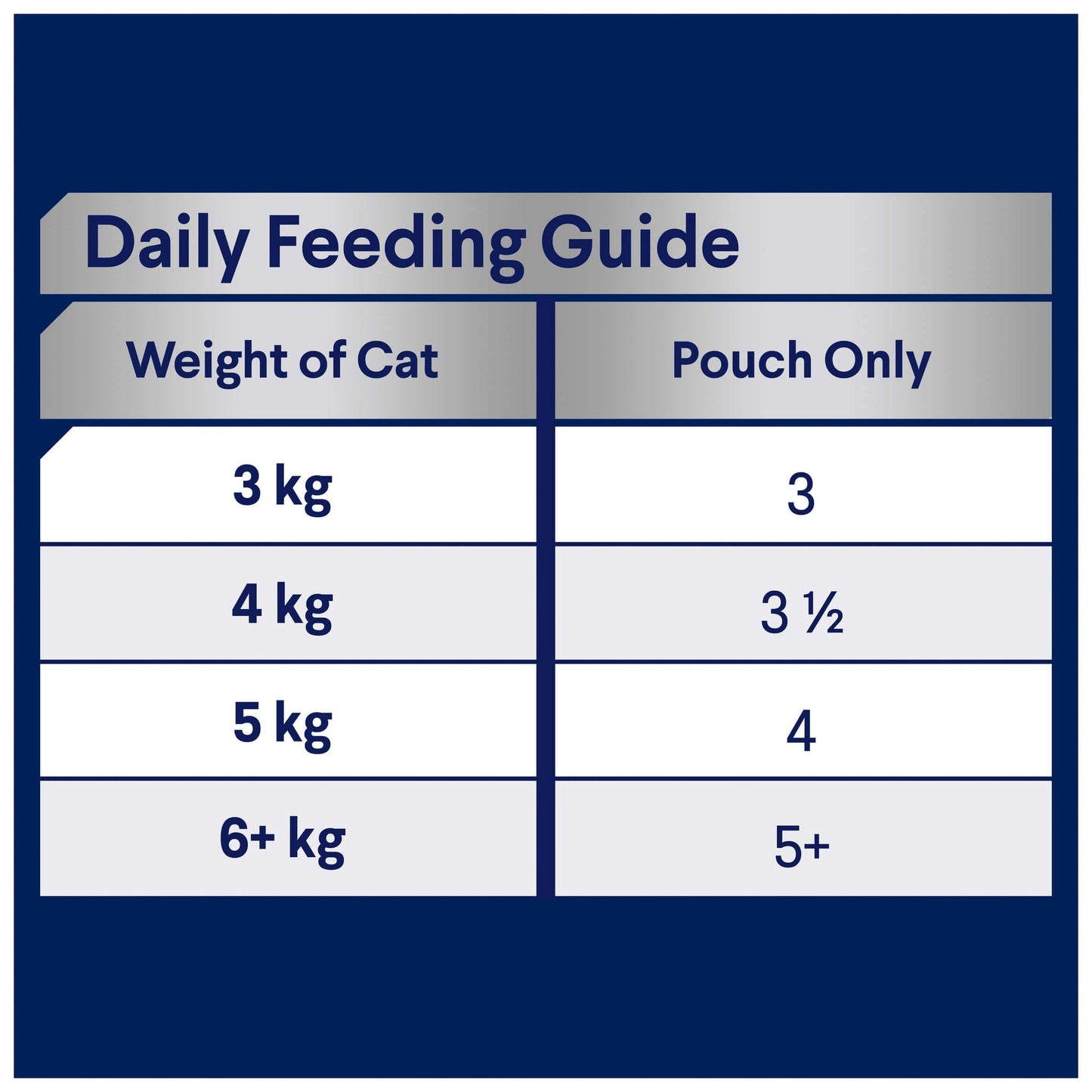 Advance Adult Chicken, Ocean Fish in Jelly Wet Cat Food 12x85g