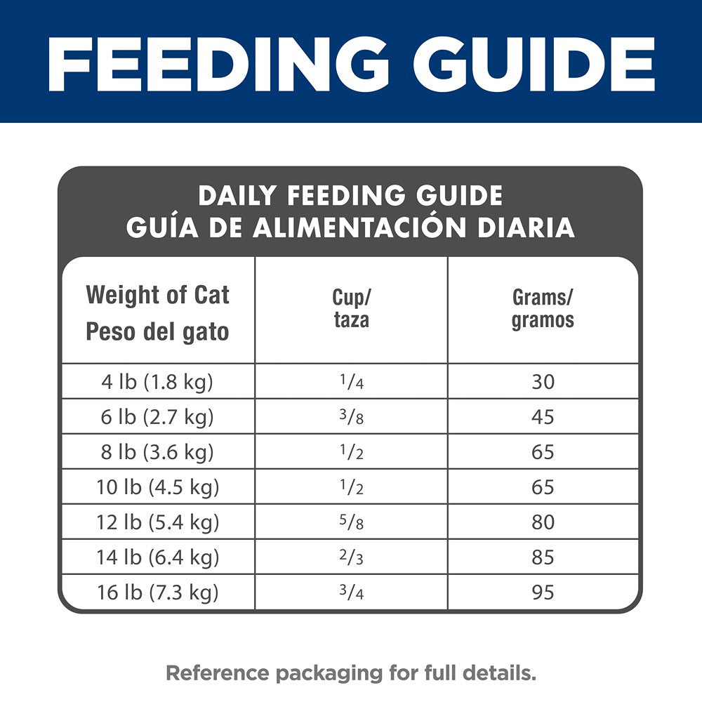 Hill's Science Diet Adult Dry Cat Food