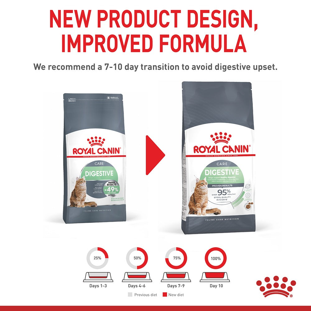 Royal Canin Digestive Care Gravy Adult Wet Cat Food