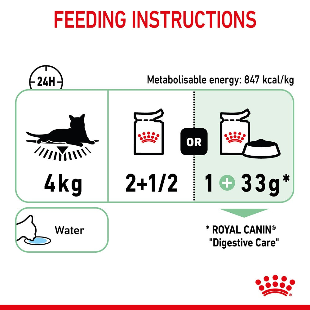 Royal Canin Digestive Care Gravy Adult Wet Cat Food