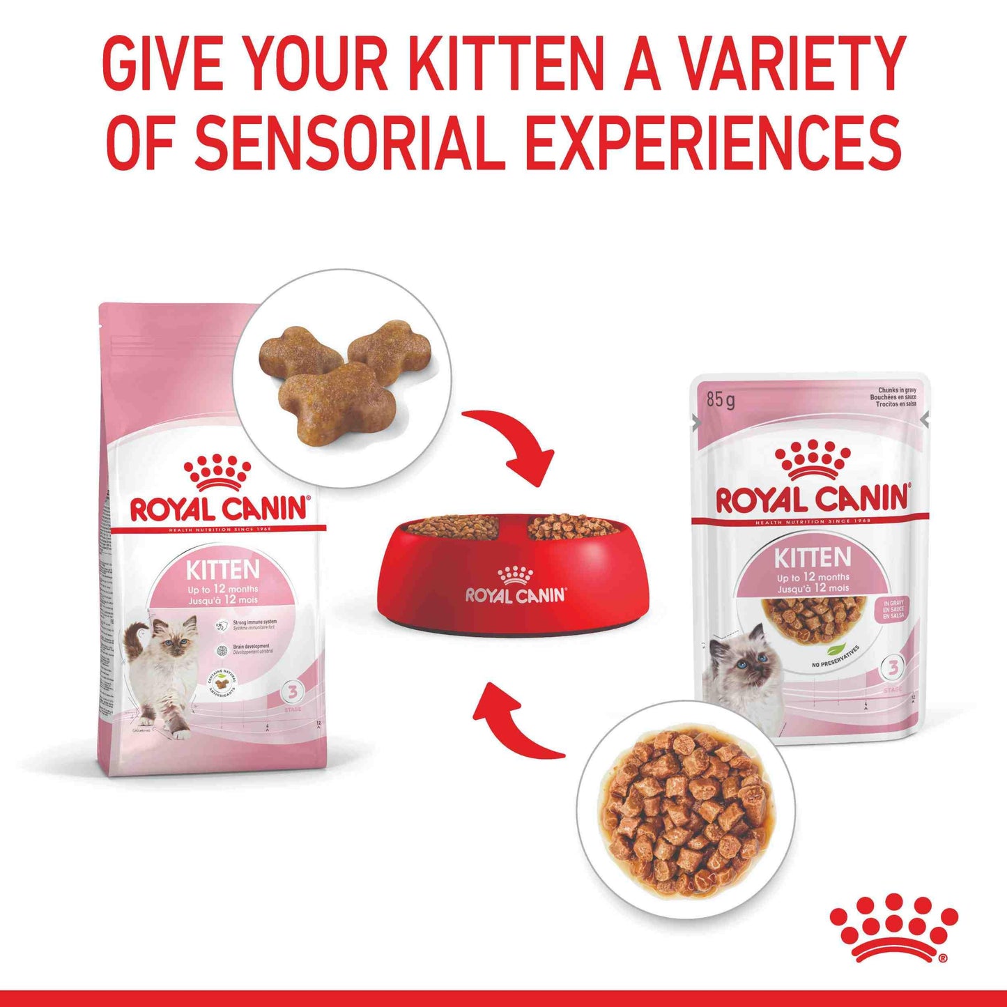 Royal Canin Instinctive Kitten In Gravy Wet Cat Food