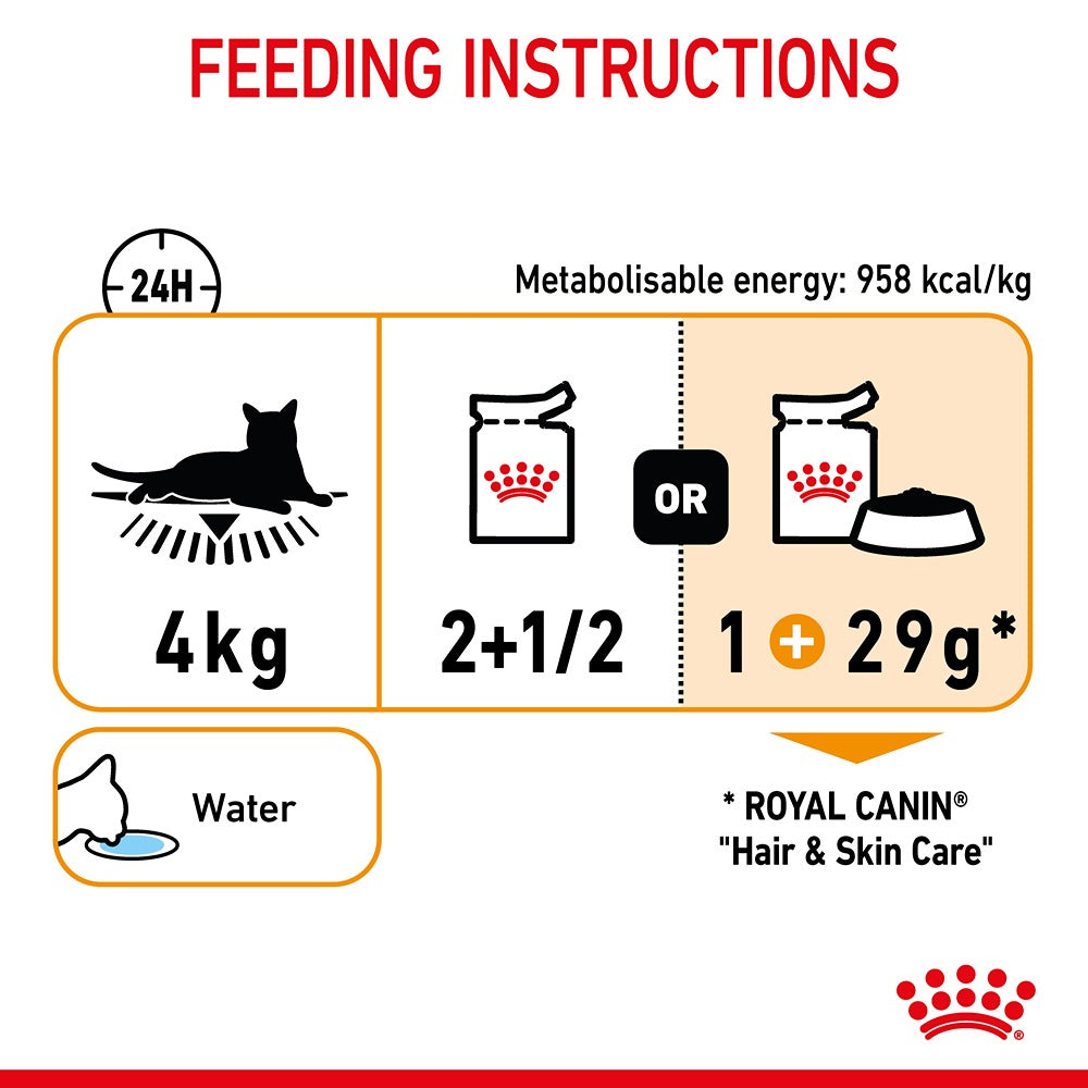 Royal Canin Hair & Skin Gravy Adult Wet Cat Food 85g