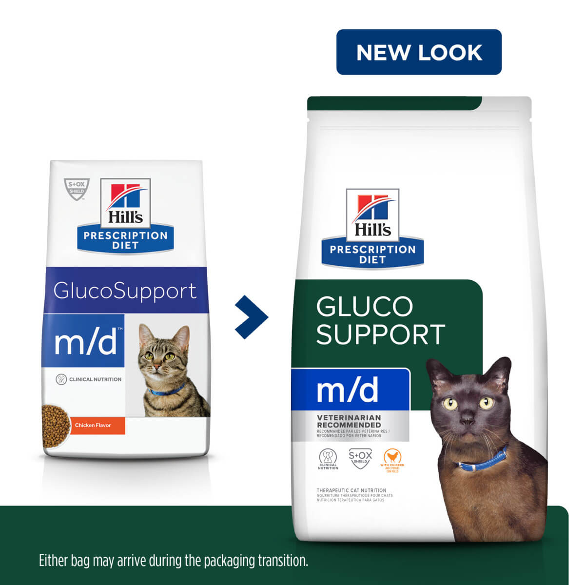 Hill's Prescription Diet M/D Gluco Support Dry Cat Food