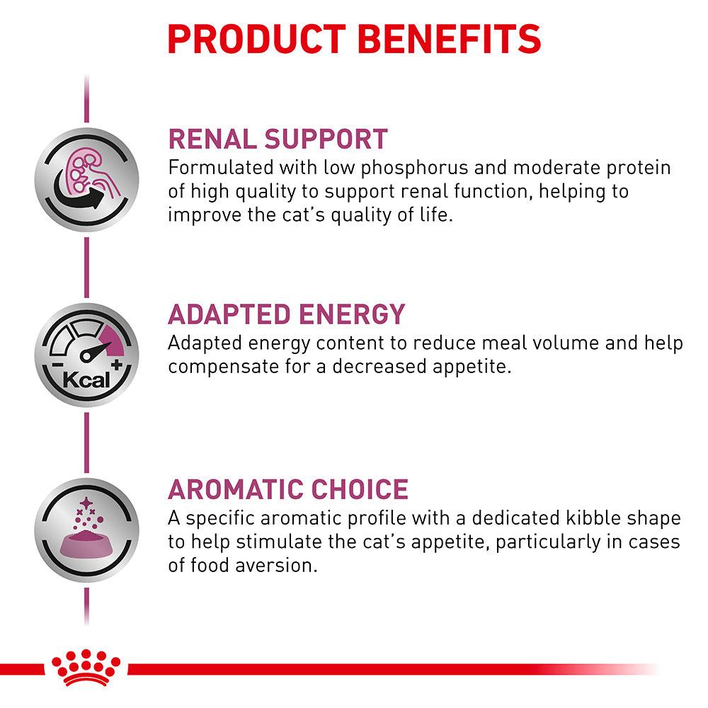 Royal Canin Veterinary Renal Dry Cat Food