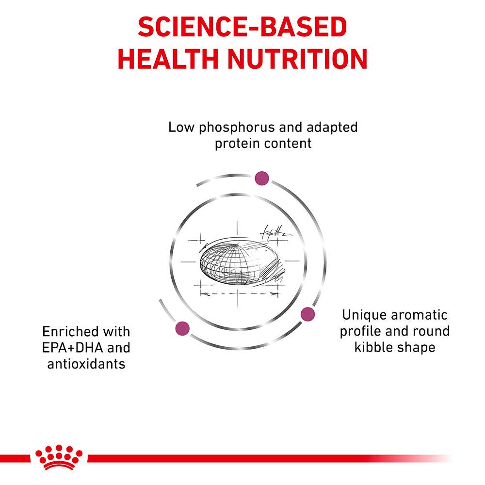 Royal Canin Veterinary Renal Dry Cat Food