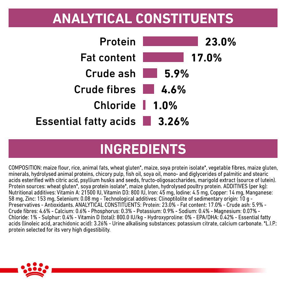 Royal Canin Veterinary Renal Dry Cat Food