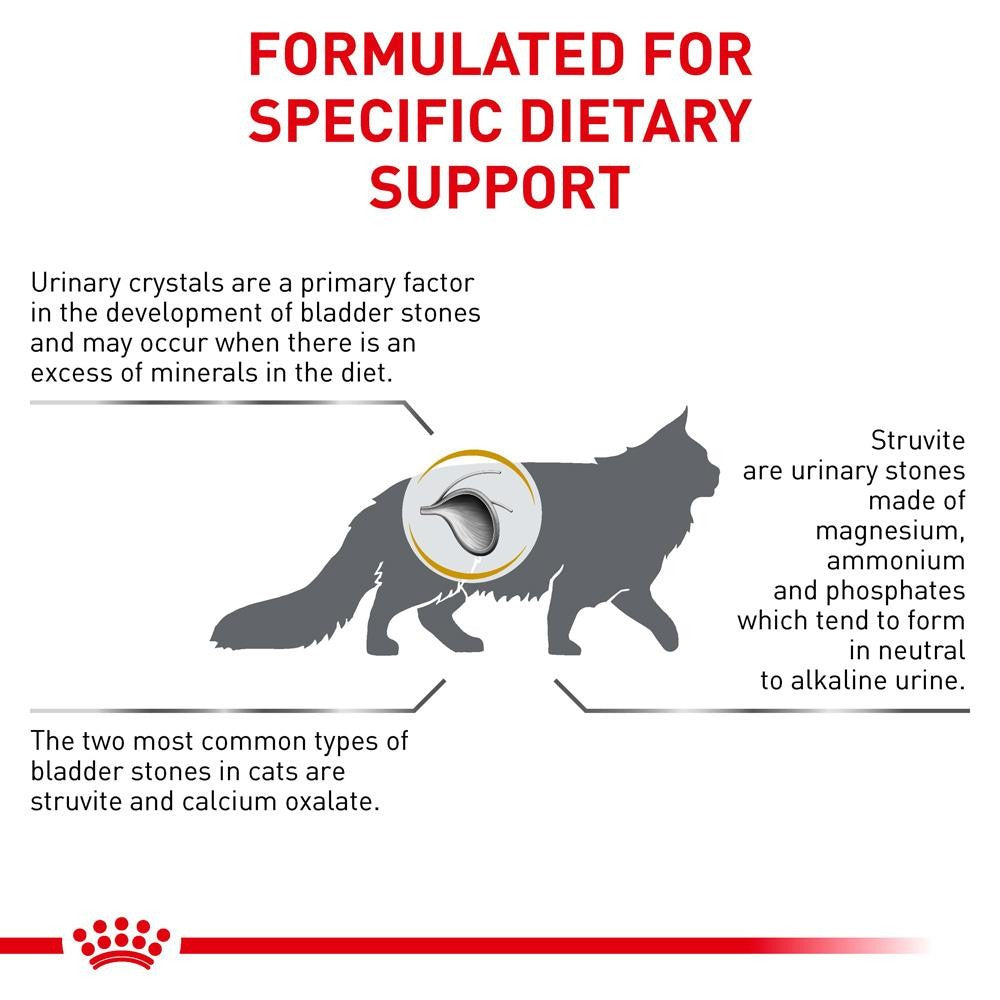 Royal Canin Veterinary Urinary S/O Dry Cat Food