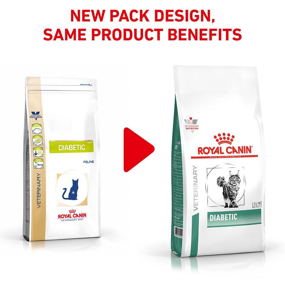 Royal Canin Veterinary Diabetic Dry Cat Food