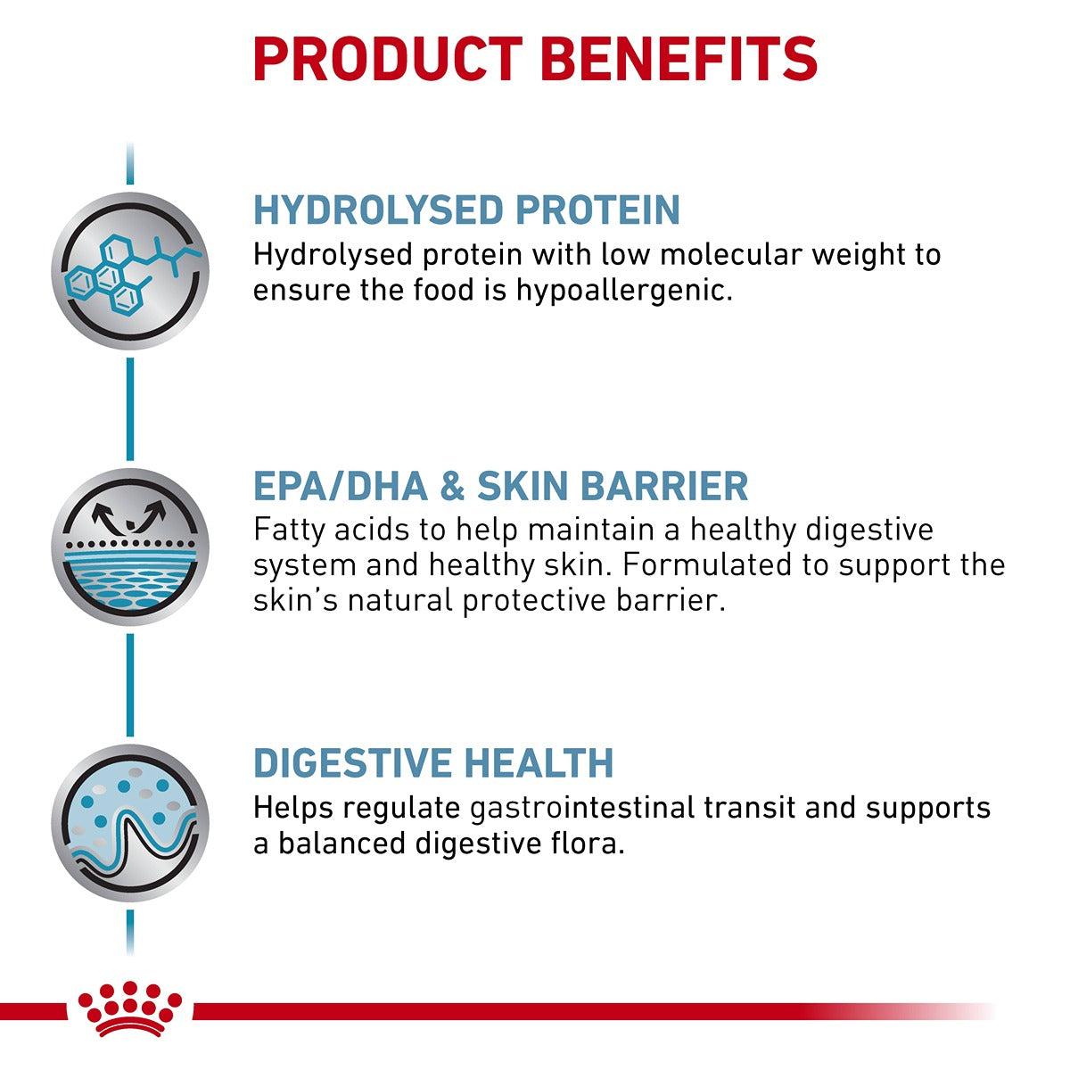 Royal Canin Veterinary Hypoallergenic Dry Cat Food