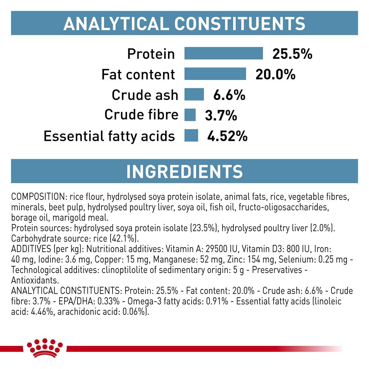 Royal Canin Veterinary Hypoallergenic Dry Cat Food
