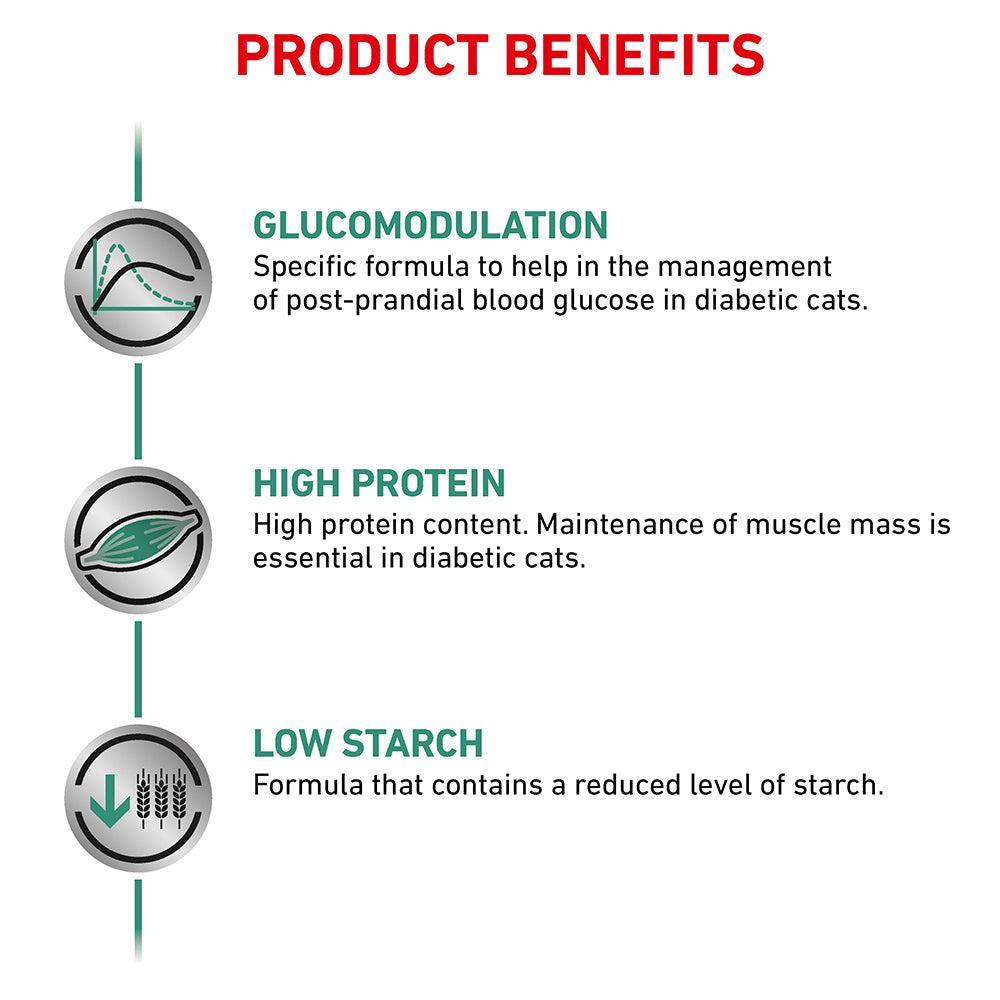 Royal Canin Veterinary Diabetic Dry Cat Food