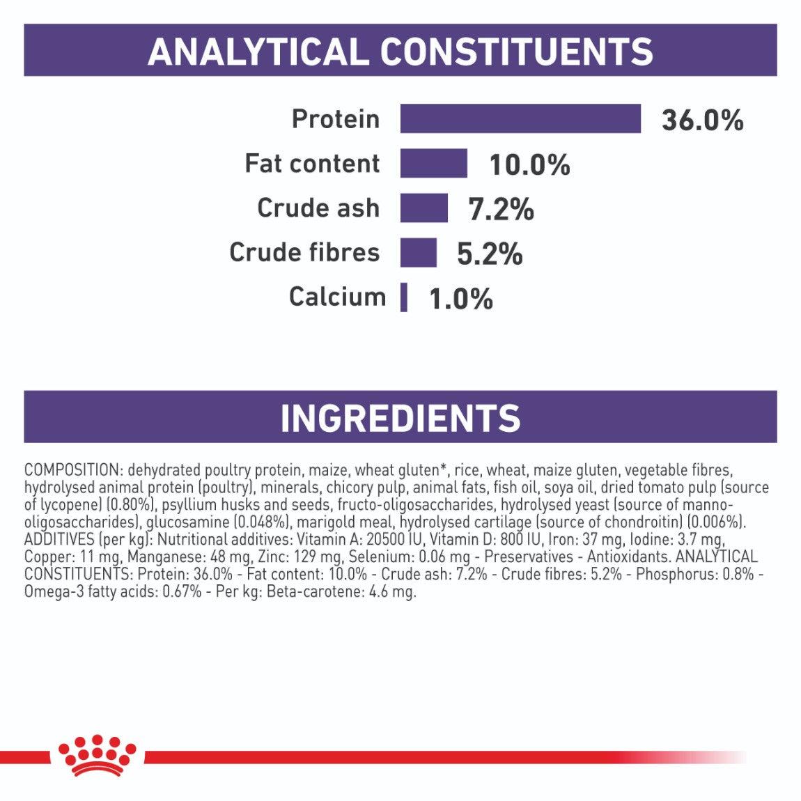 Royal Canin Expert Mature Consult Dry Cat Food