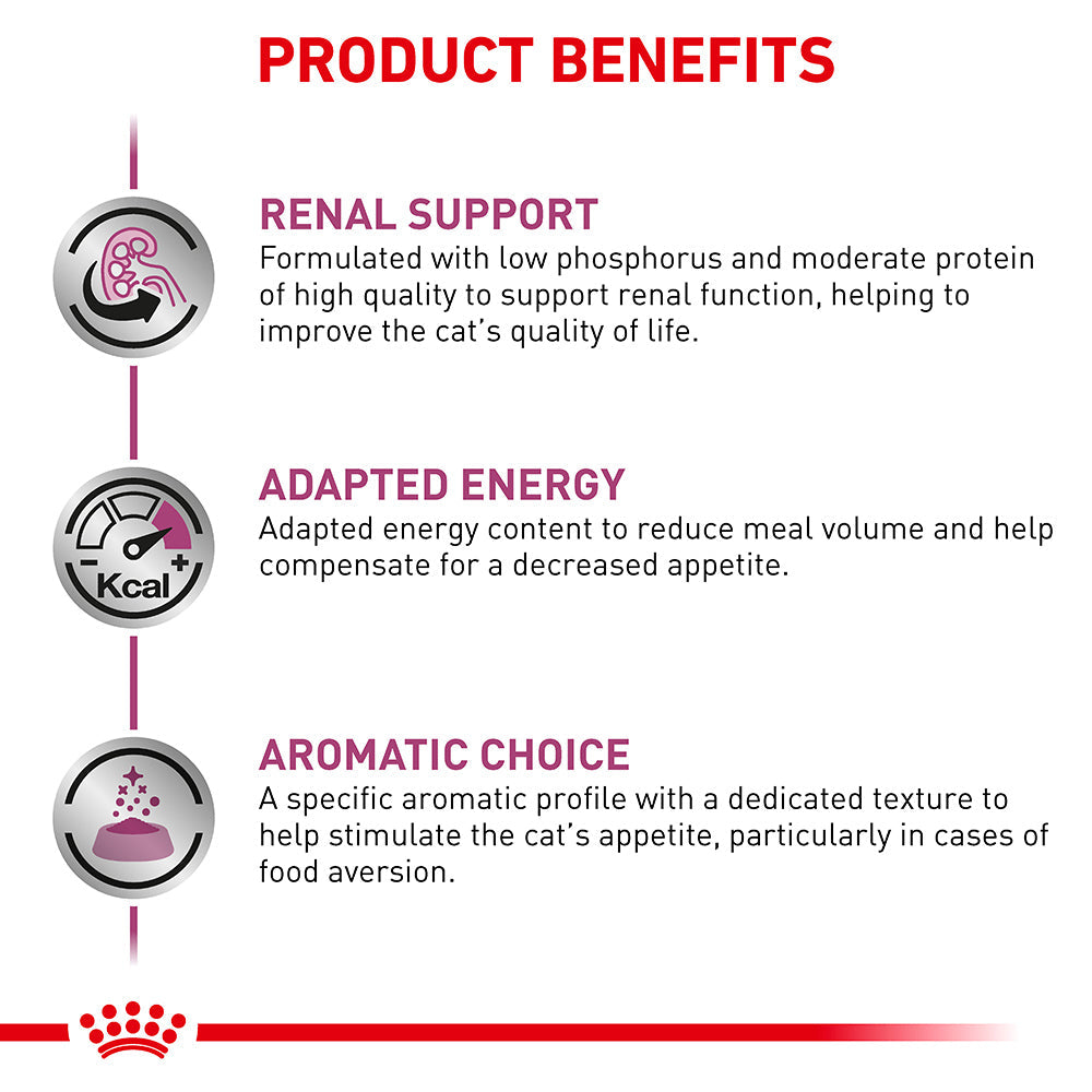 Royal Canin Veterinary Renal Fish Wet Cat Food
