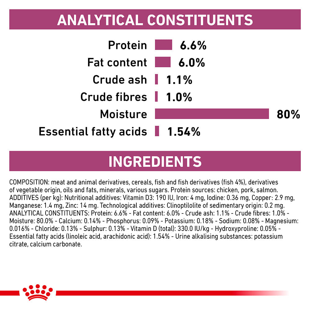 Royal Canin Veterinary Renal Fish Wet Cat Food