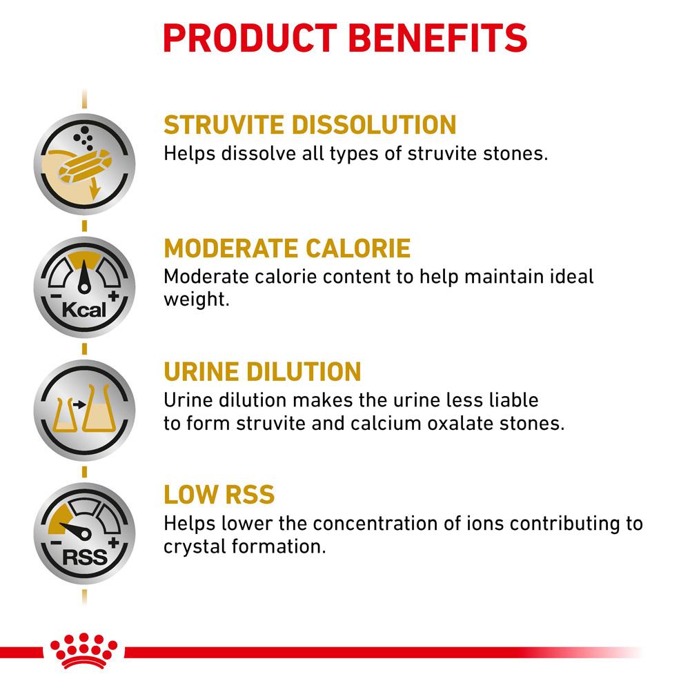 Royal Canin Veterinary Urinary S/O Moderate Calorie Dry Cat Food