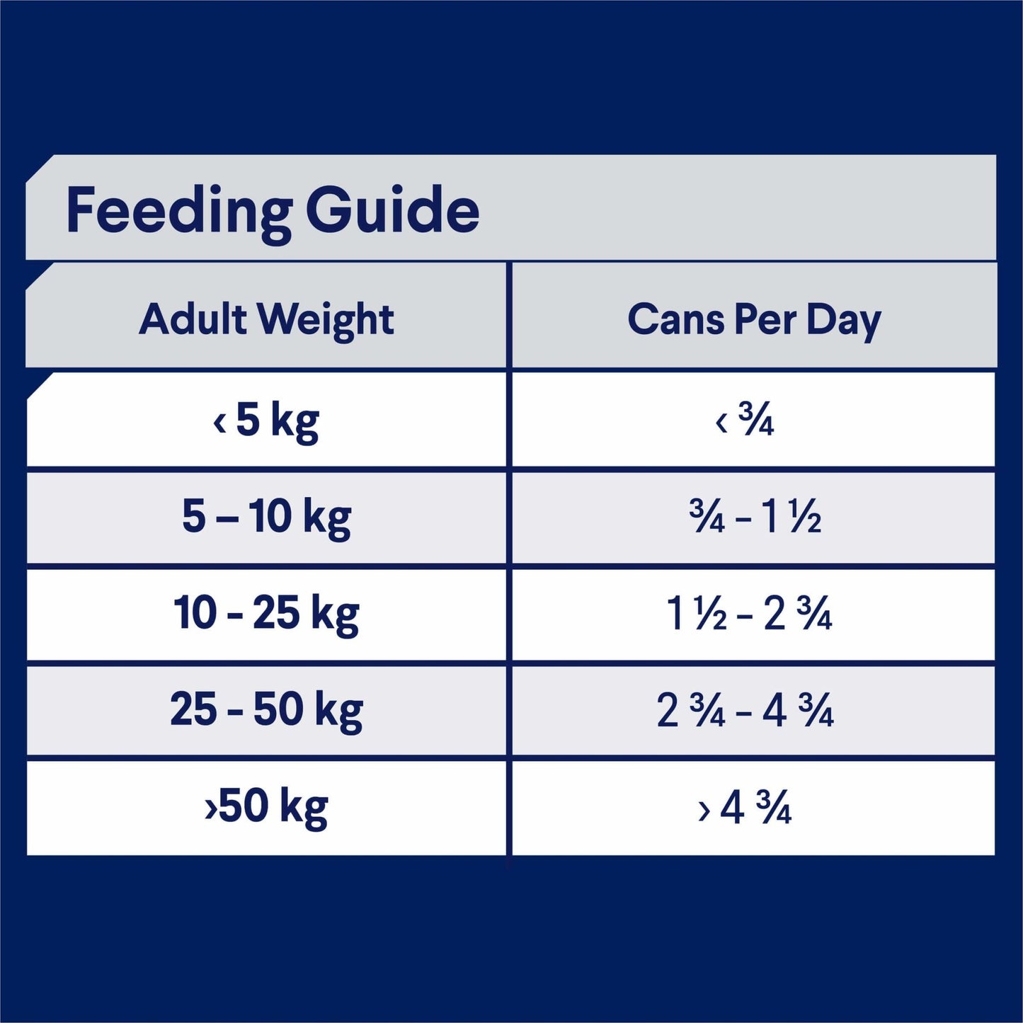 Advance Adult Casserole with Lamb Wet Dog Food - PetPost Australia