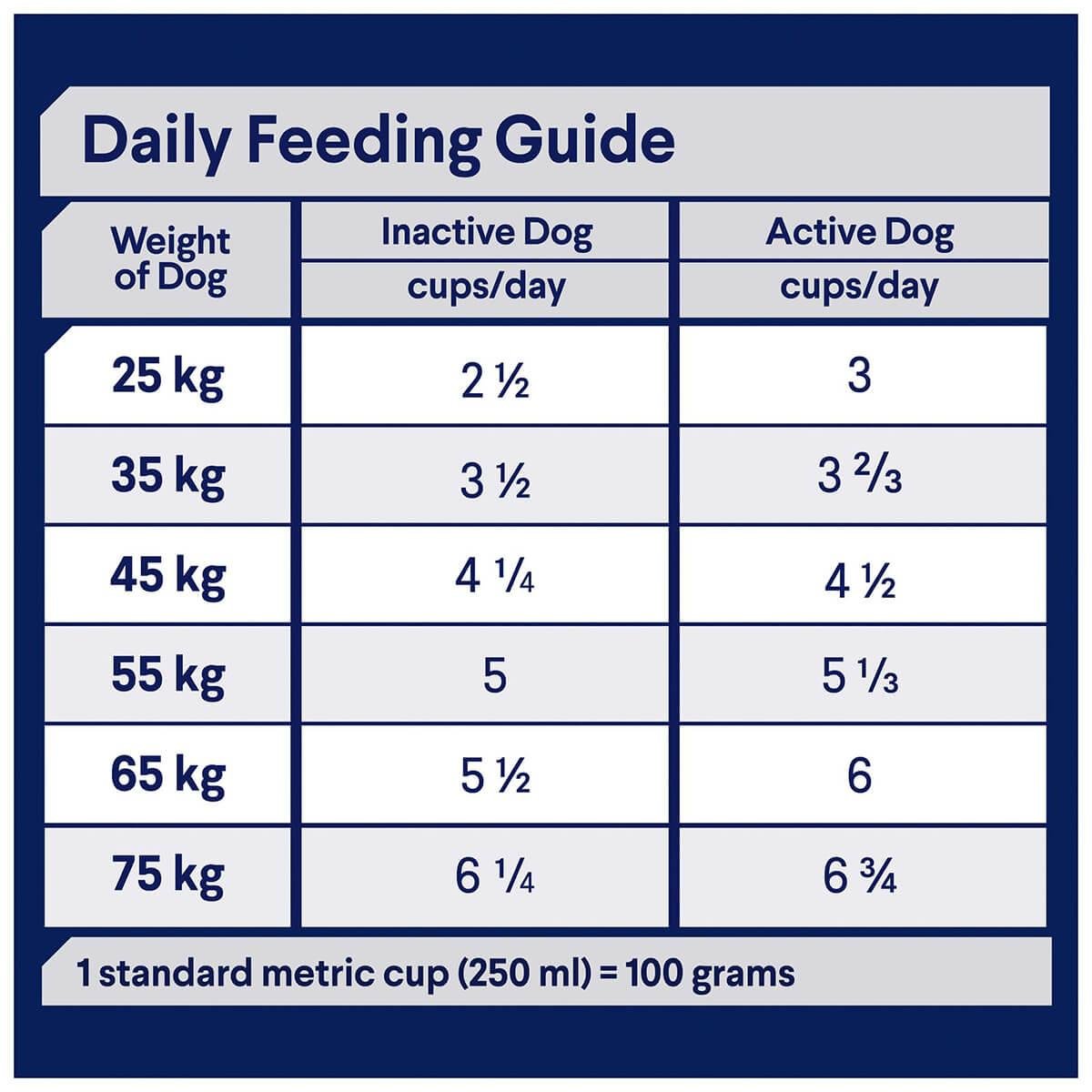 Advance Large Oodles Salmon With Rice Dry Dog Food - PetPost Australia