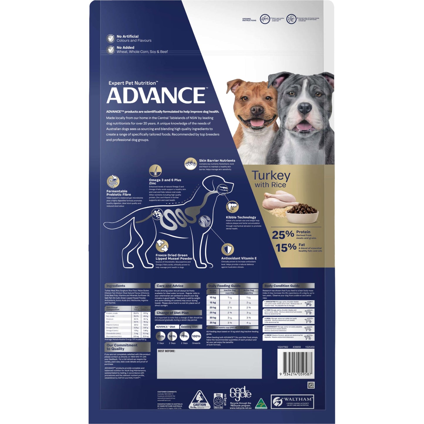 Advance Medium Terriers Turkey Dry Dog Food - PetPost Australia